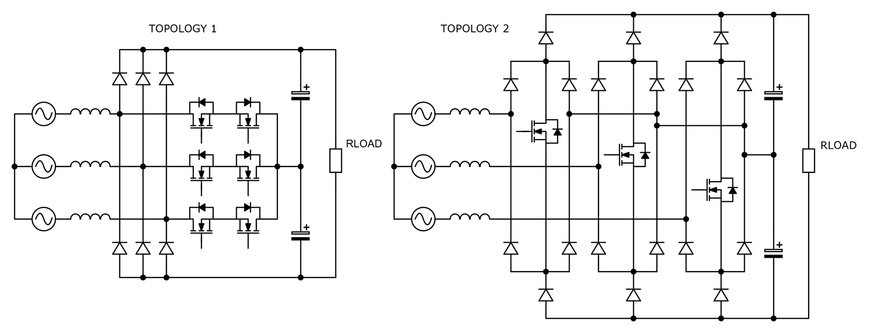 L'evoluzione dei semiconduttori di potenza supporta la ricarica veloce in DC di livello 3 eliminando l'”ansia da autonomia”, un ostacolo alla diffusione dei veicoli elettrici